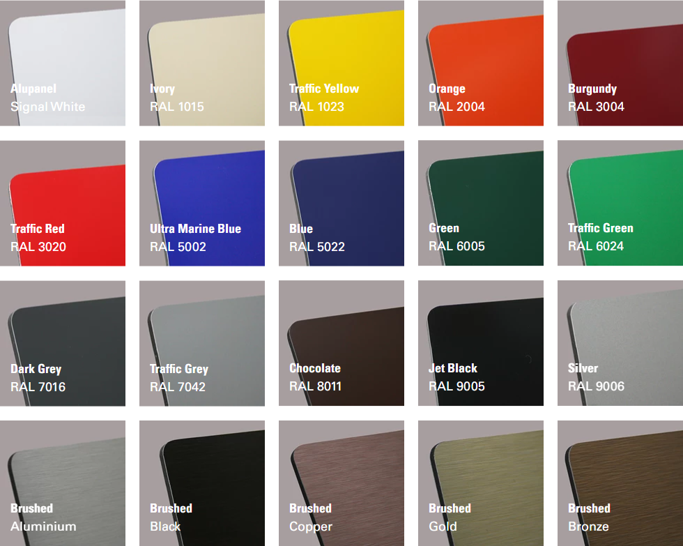 Alupanel RAL Colours